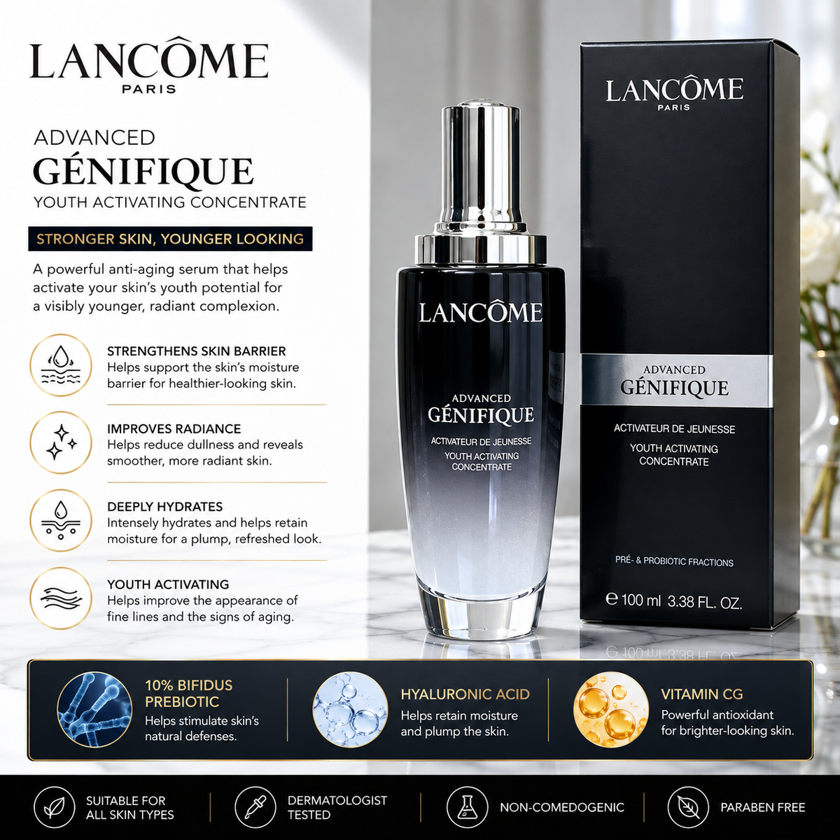 Lancome Advanced Genifique Youth Activating Concentrate 3.38oz /100ml New in BOX